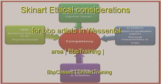 Skinart Ethical considerations for bbp artists in Wessental area | BbpTraining | BbpClasses | SkinartTraining-Germany